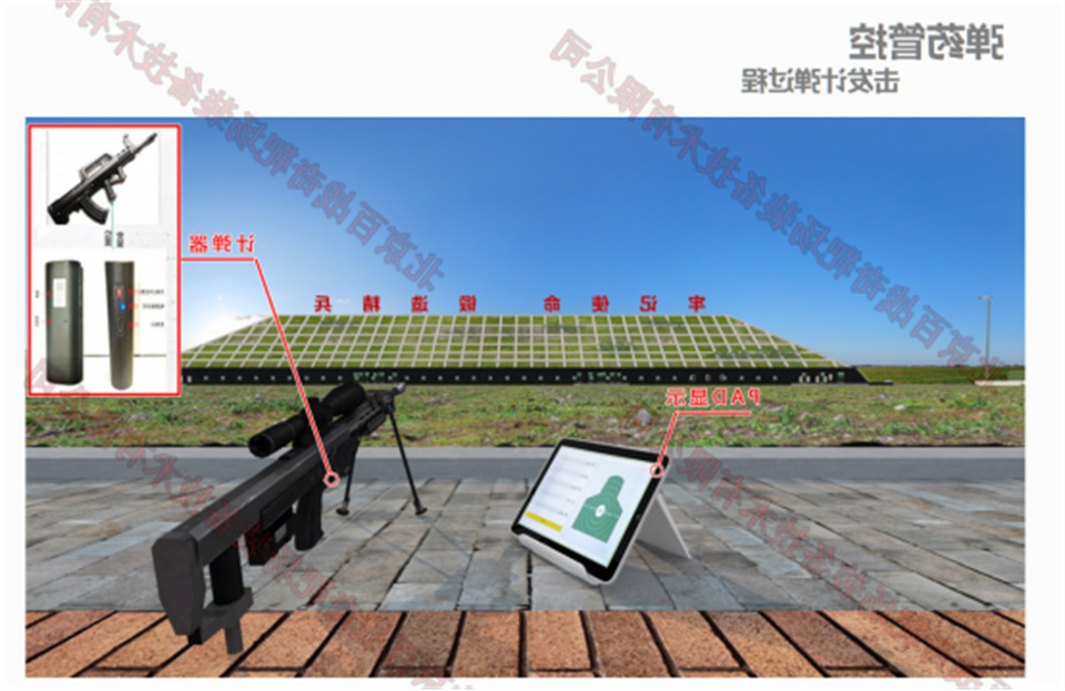  靶场设计价格怎么算 全面解析成本构成