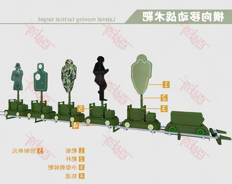 揭秘显隐靶价格：性价比之选，重塑靶场训练体验